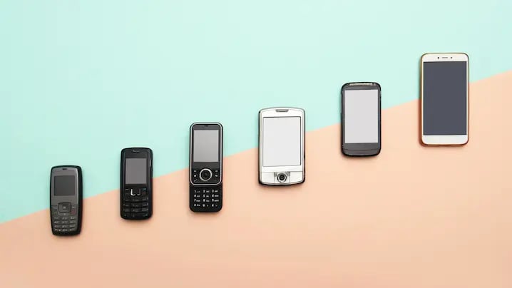Marketing Product Lifecycle